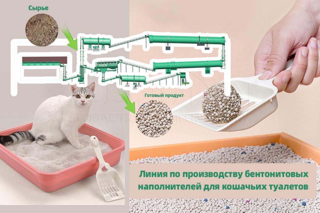 cat litter pelletizing plant