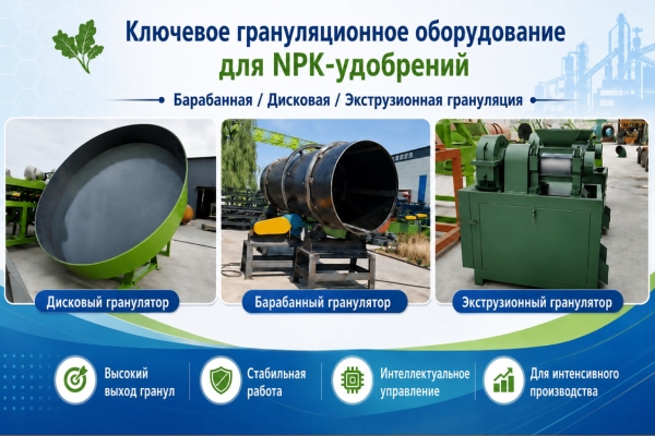 Из чего складывается бюджет линии NPK 5–8 т/ч под ключ? — производственное оборудование